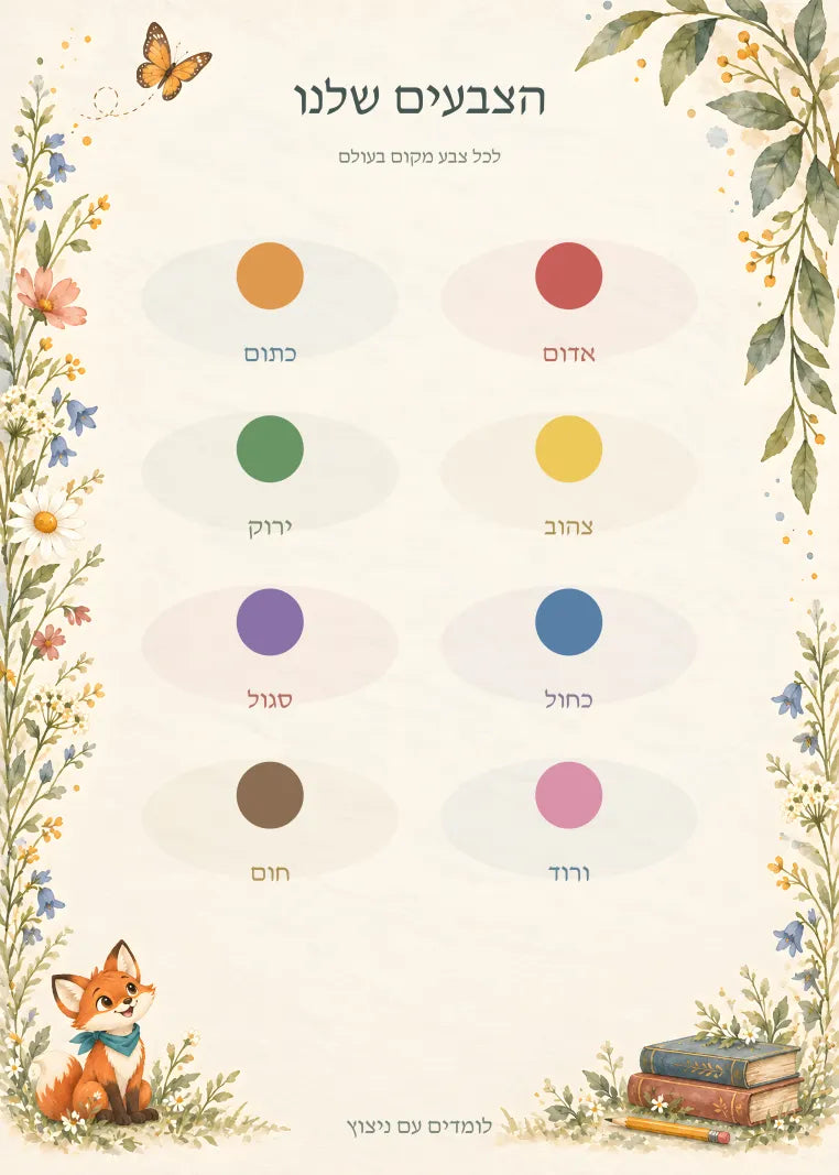 האיור המלא — עותק תצוגה מוקטן