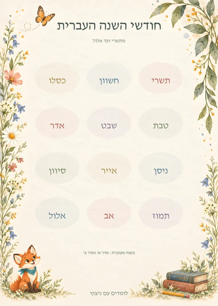 האיור המלא — עותק תצוגה מוקטן