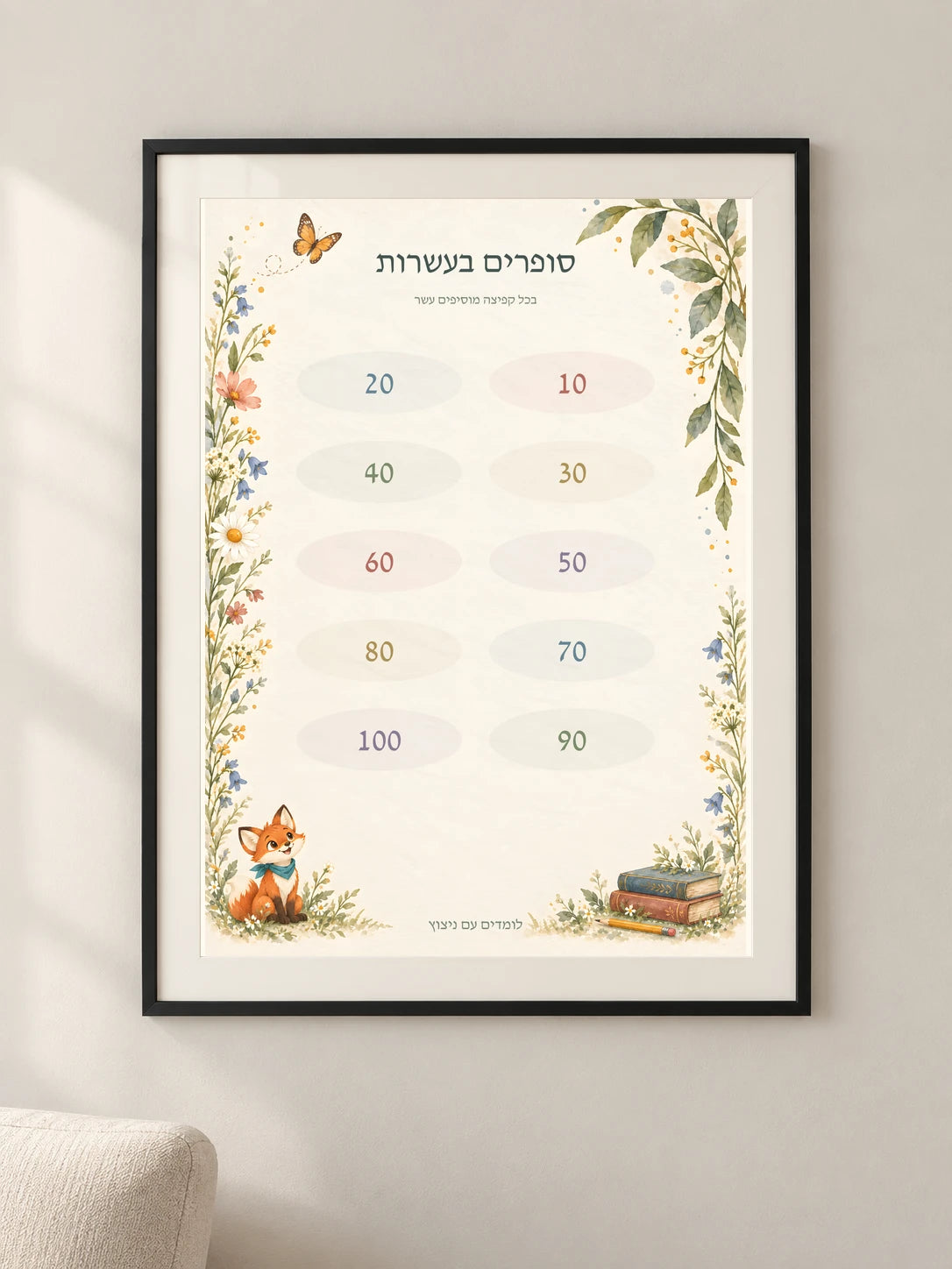 סופרים בעשרות — framed — minimal-room-v3