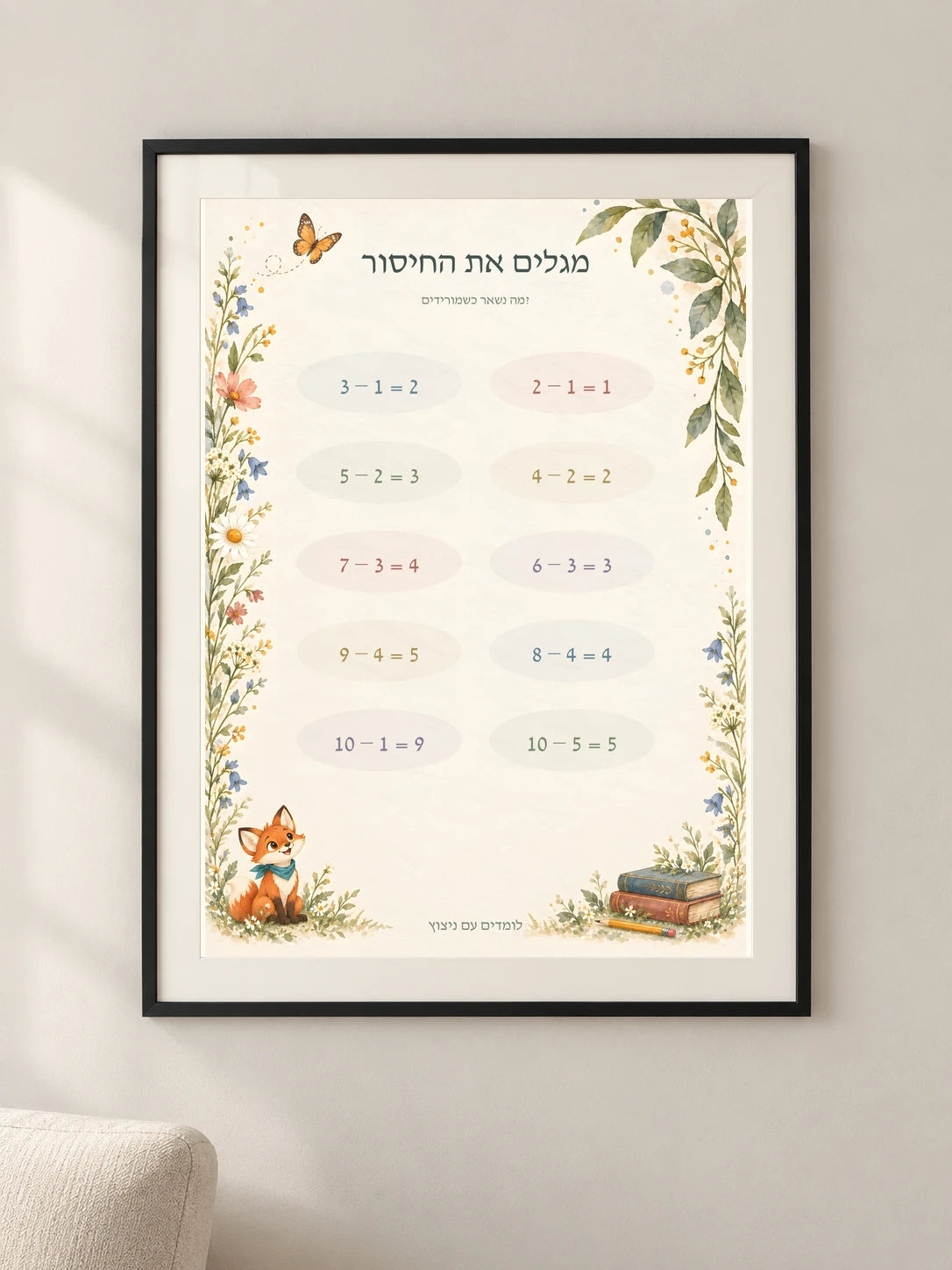מגלים את החיסור — framed — minimal-room-v3