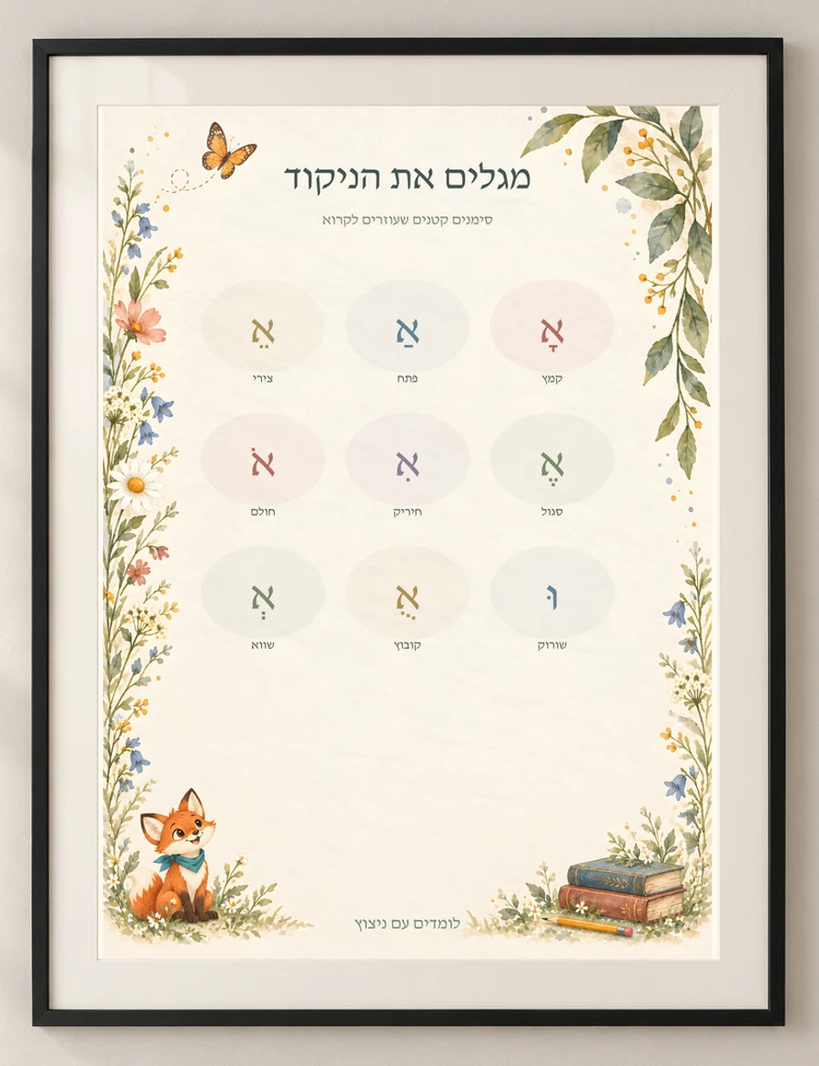 מגלים את הניקוד — detail — minimal-room-v3