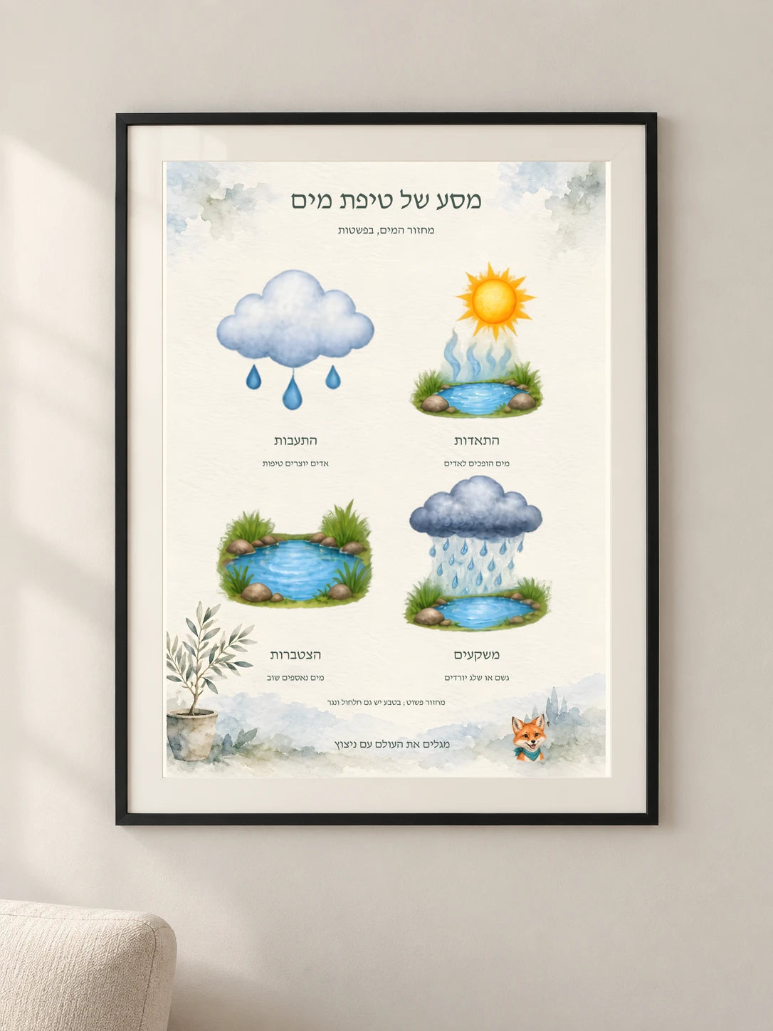 מסע של טיפת מים — framed — minimal-room-v3