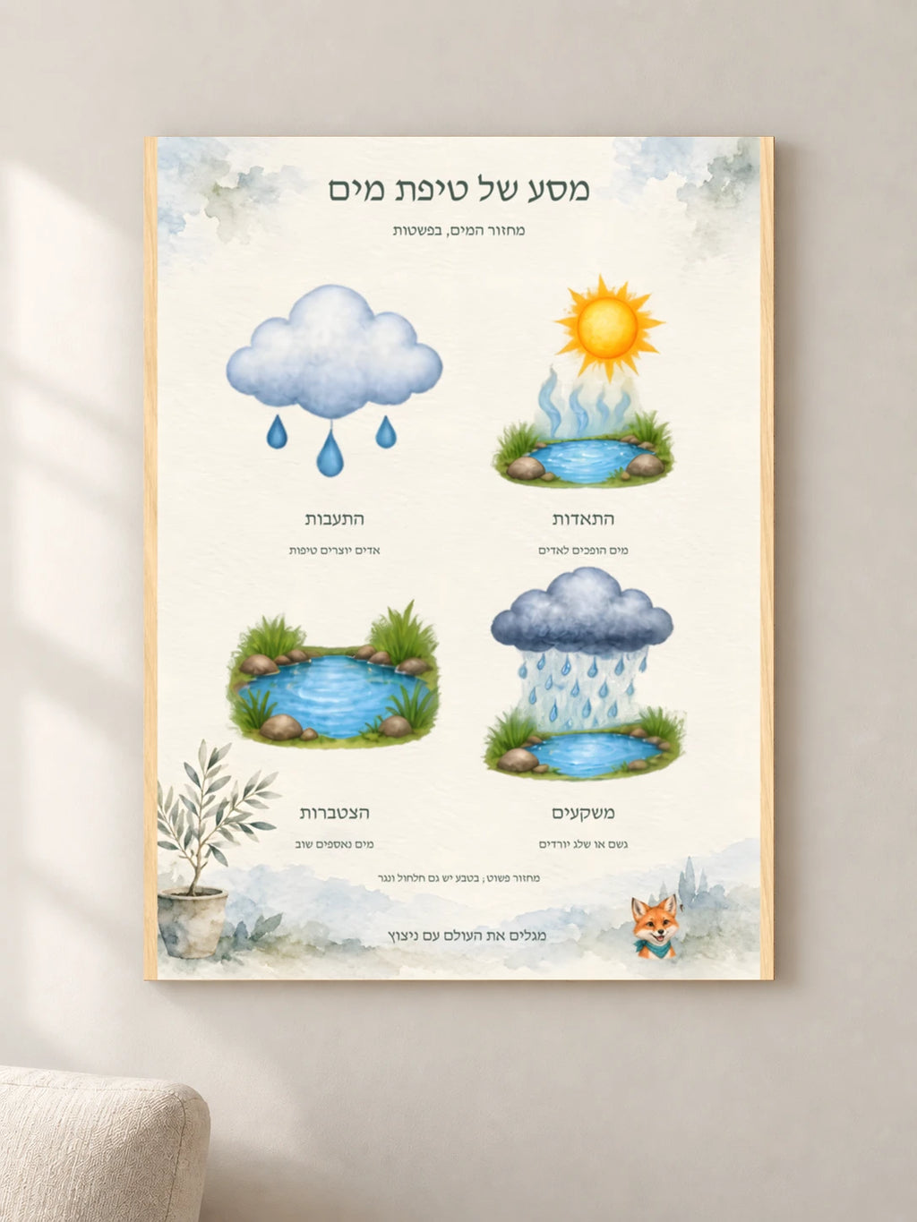 מסע של טיפת מים — wood — minimal-room-v3