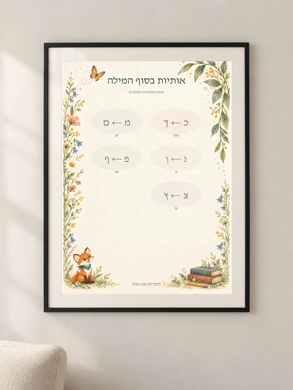 אותיות בסוף המילה — framed — minimal-room-v3