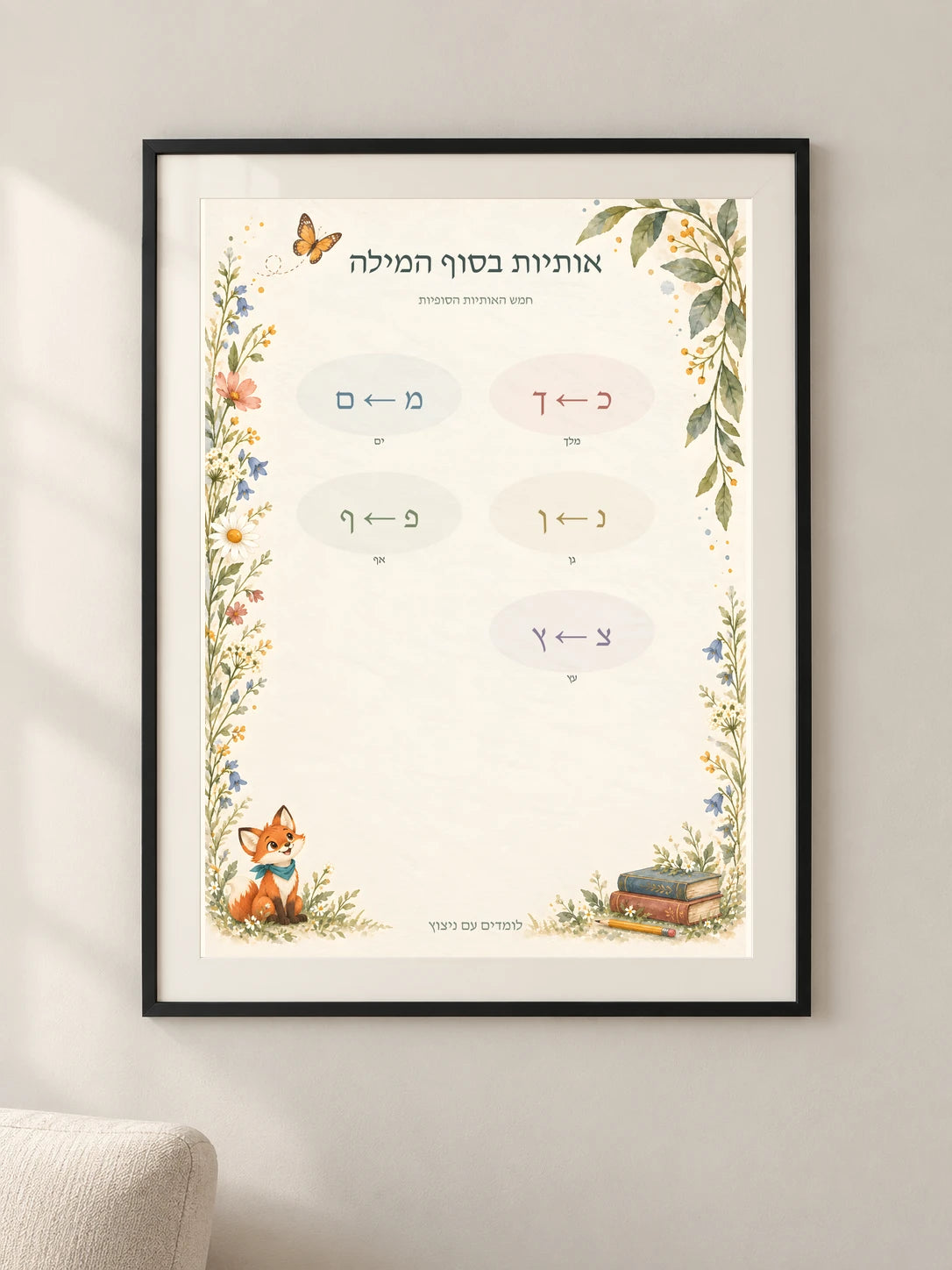 אותיות בסוף המילה — framed — minimal-room-v3