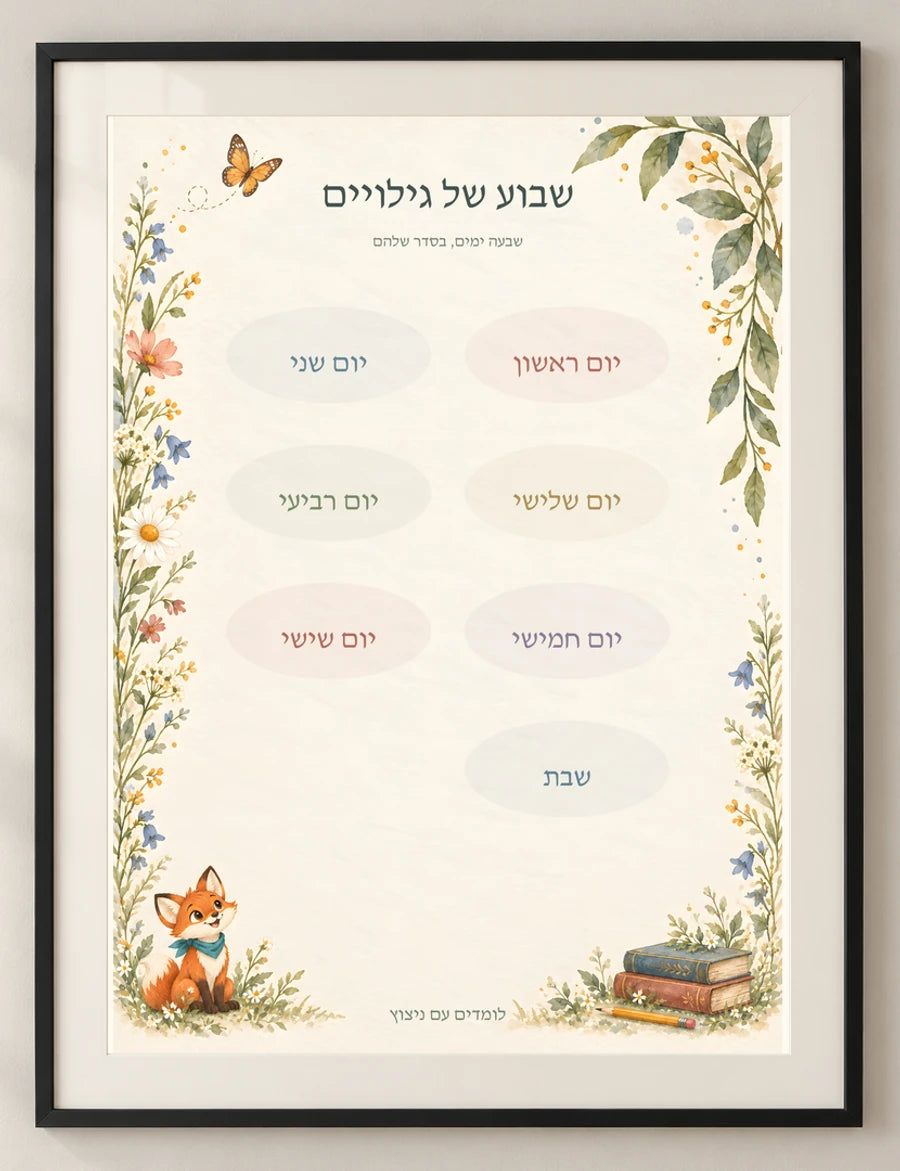 שבוע של גילויים — detail — minimal-room-v3