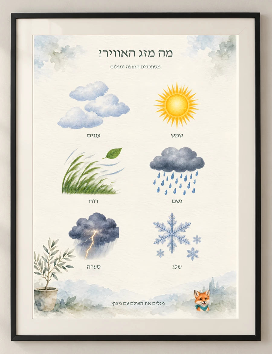 מה מזג האוויר? — detail — minimal-room-v3