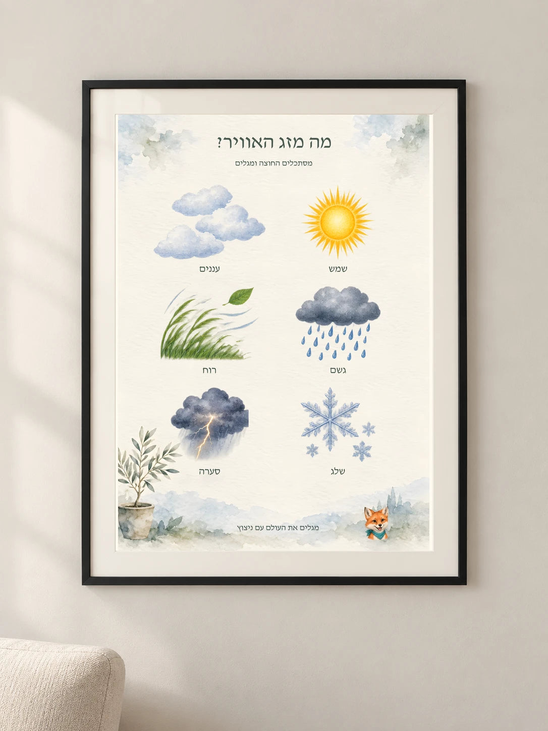 מה מזג האוויר? — framed — minimal-room-v3