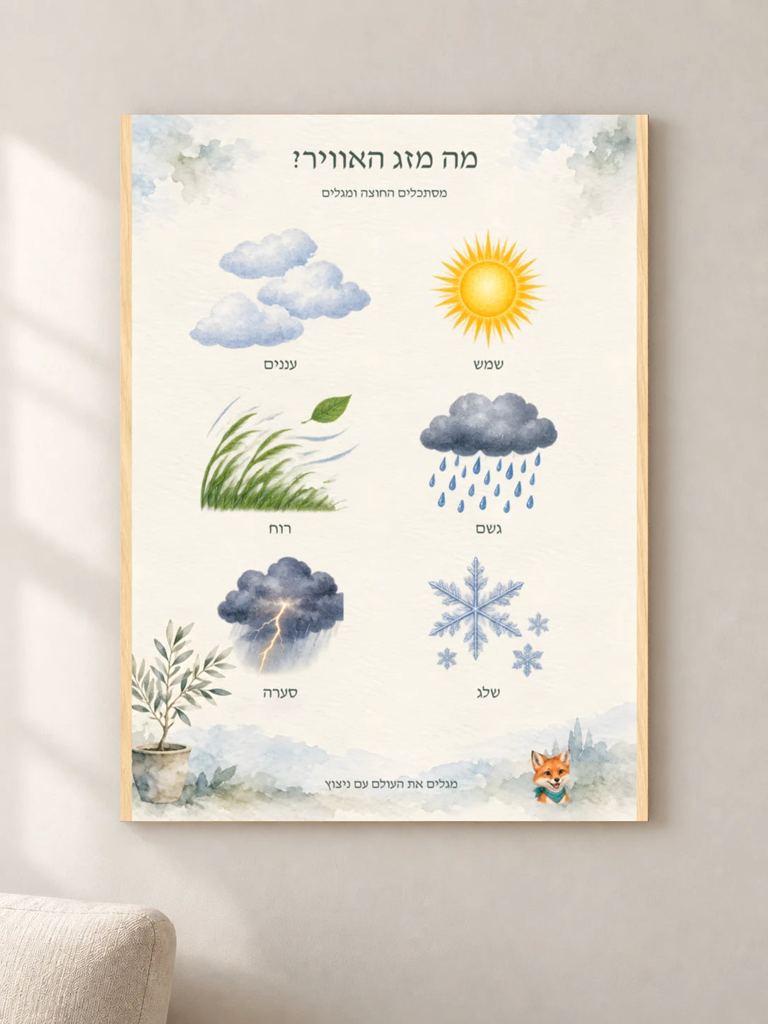 מה מזג האוויר? — wood — minimal-room-v3