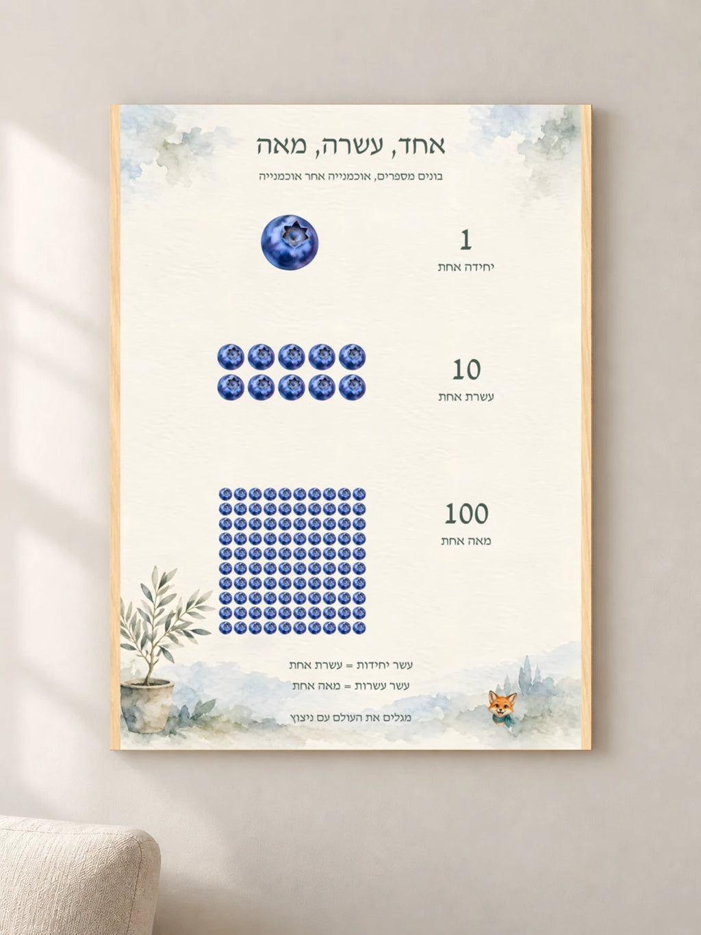 לכל ספרה יש מקום — wood — minimal-room-v3