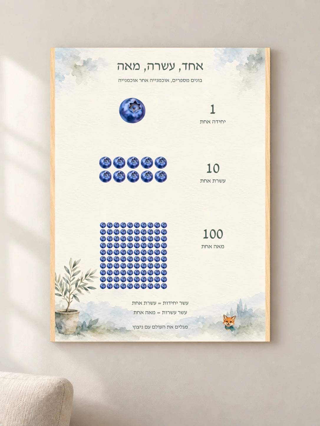 לכל ספרה יש מקום — wood — minimal-room-v3