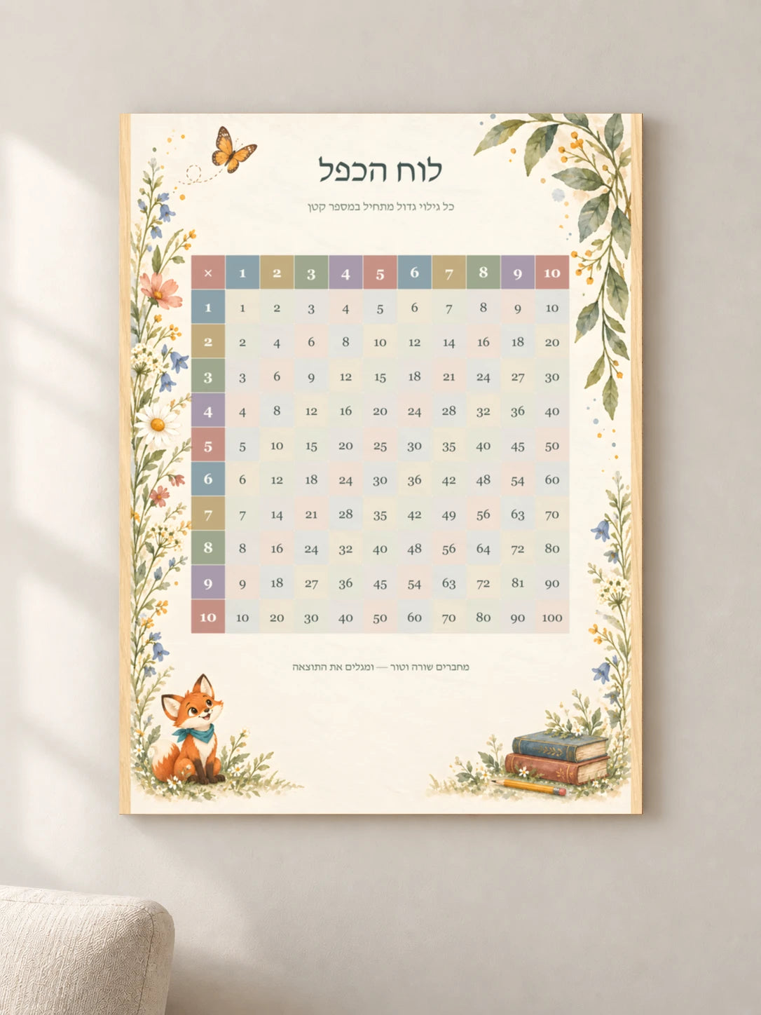 לוח הכפל — wood — minimal-room-v3