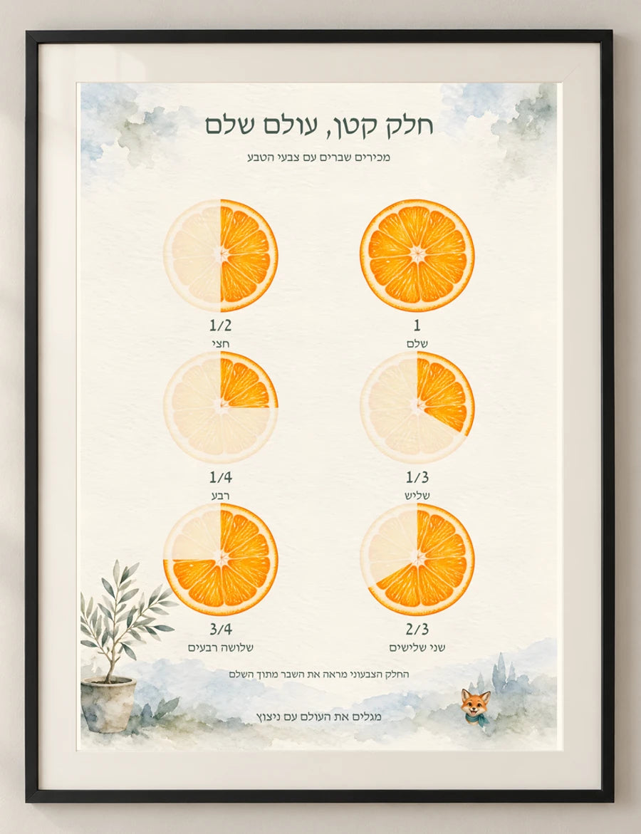 חלקים של שלם — detail — minimal-room-v3