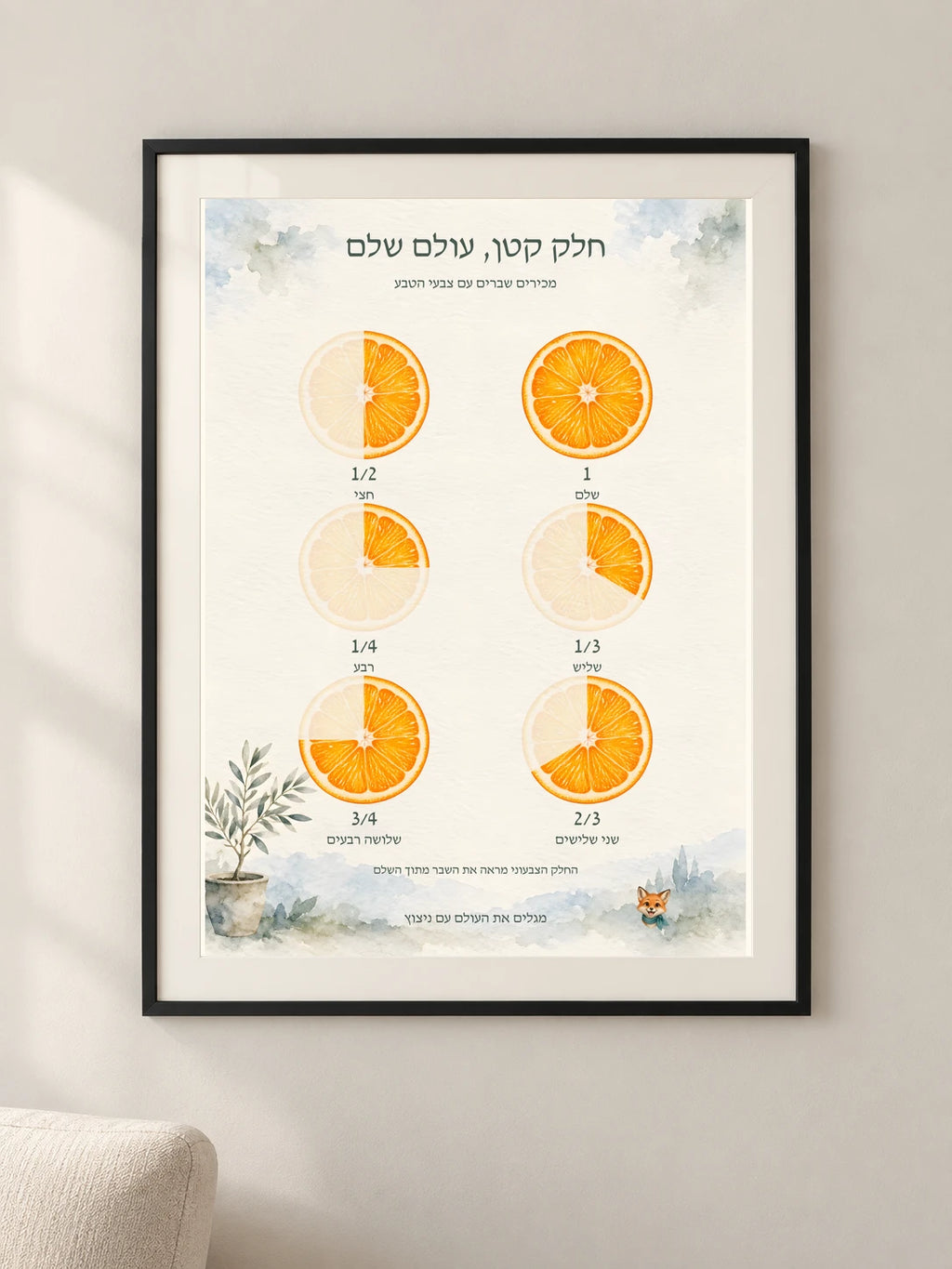 חלקים של שלם — framed — minimal-room-v3
