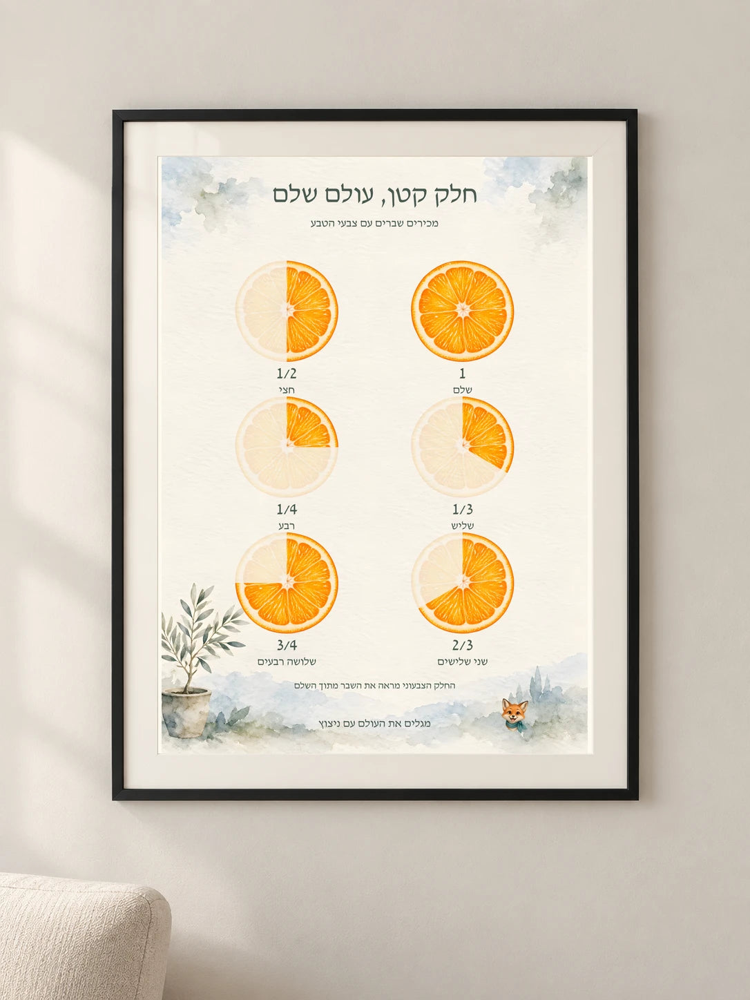 חלקים של שלם — framed — minimal-room-v3