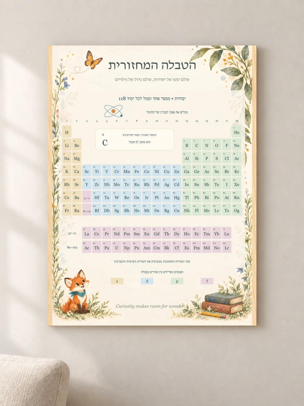 הטבלה המחזורית — wood — minimal-room-v3