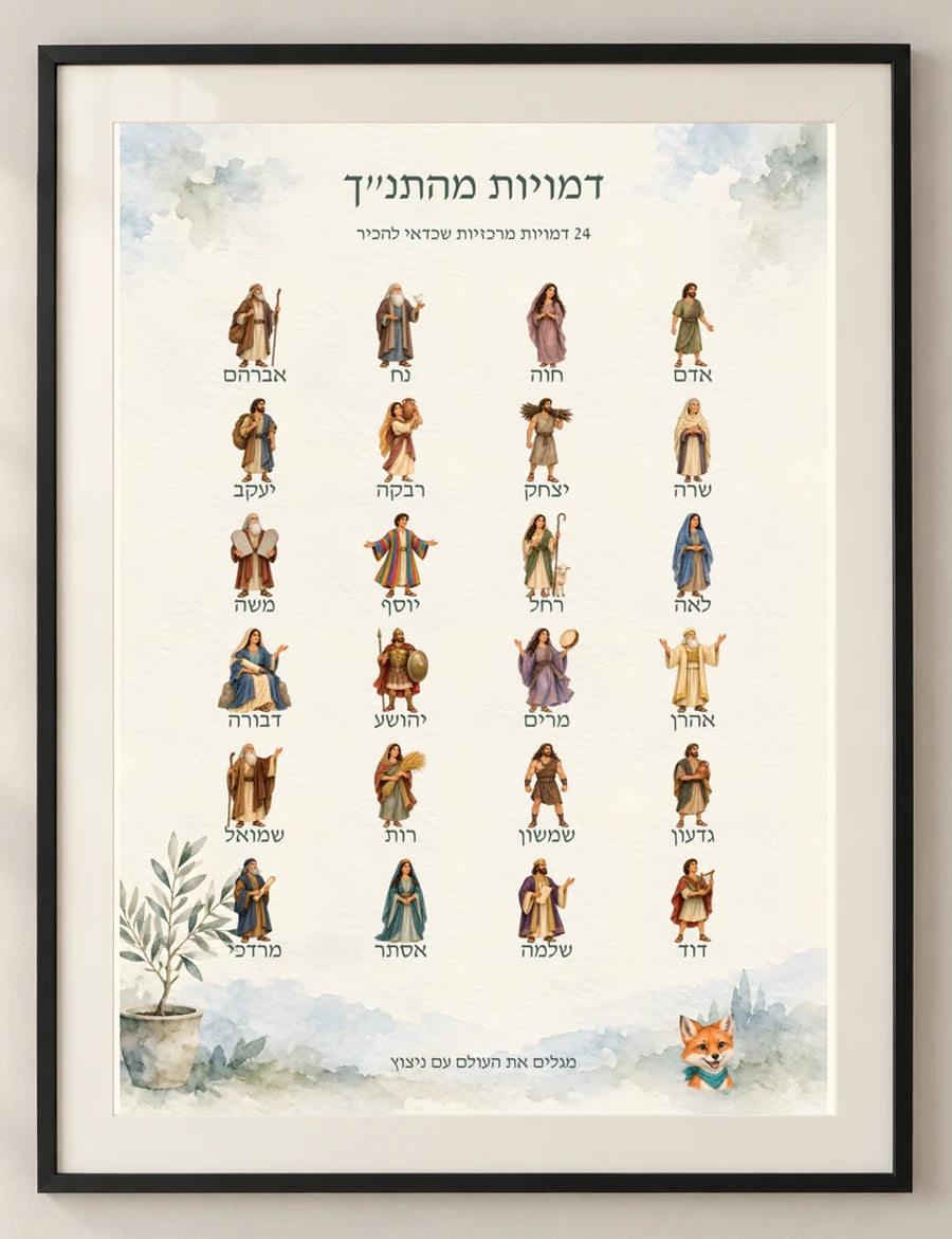 דמויות מהתנ״ך — detail — minimal-room-v3