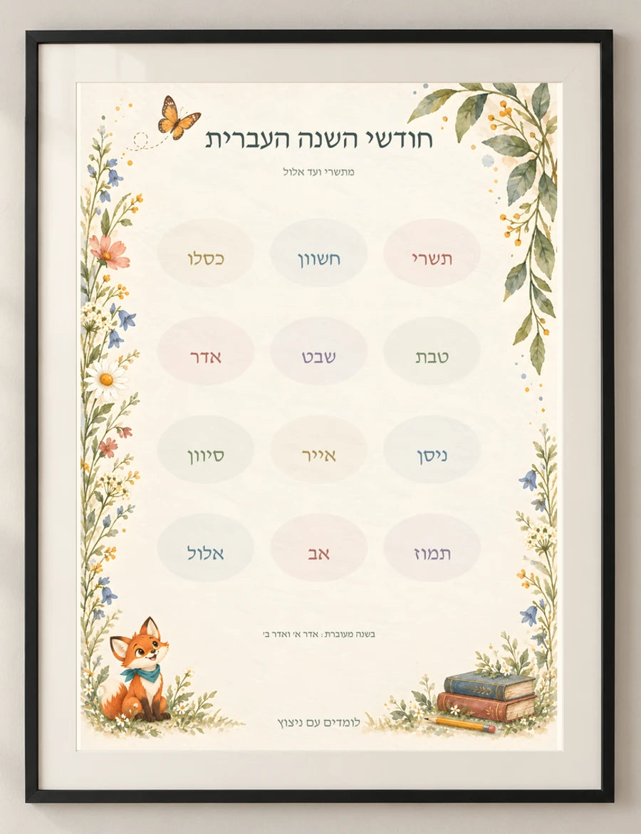 חודשי השנה העברית — detail — minimal-room-v3