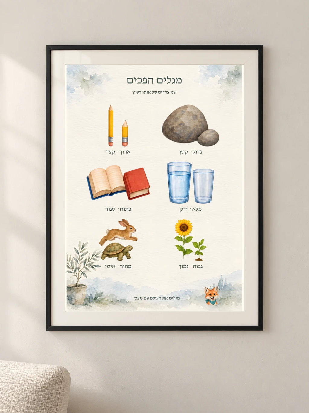 מגלים הפכים — framed — minimal-room-v3