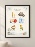 מגלים הפכים — framed — minimal-room-v3